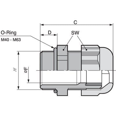 Dławnica SKINTOP ST-M 25x1.5 RAL 7001 szary długi metryczny gwint  2