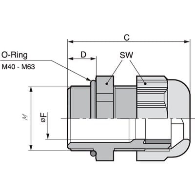 Dławnica SKINTOP ST-M 63x1,5 2