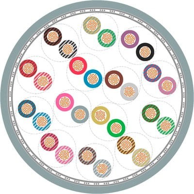 Przewód UNITRONIC-FD CP(TP) plus A 4x2x0,5  1