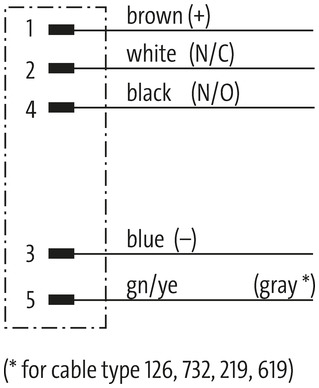 MURRelektronik ; 7000-12041-6351000 Przewód Wtyk M12/5 prosty PUR-JB 5x0,34 czarny UL CSA 10m 1