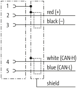 MURRelektronik ; 7000-13225-8030050 Przewód CAN Gniazdo M12/5p proste L=0,6m 1