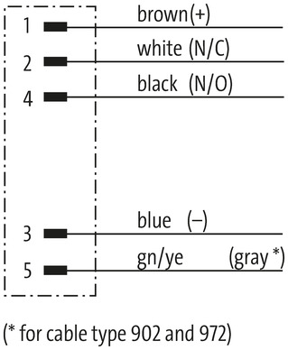 MURRelektronik ; 7000-13521-9720020 Wtyk męski M12/5P do montażu pulpitowego z przewodem 0,2mb z nakrętką 1