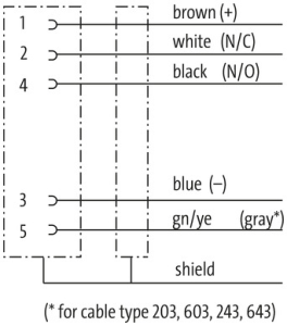 MURRelektronik : 7000-13621-6020300 Przewód Gniazdo M12/5P pulpitowe z przewodem 3m 1