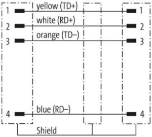 MURRelektronik : 7000-44511-7940060 Przewód PUR Wtyk M12/4P prosty , Wtyk M12/4P prosty , dł.0,6m kod.D 1