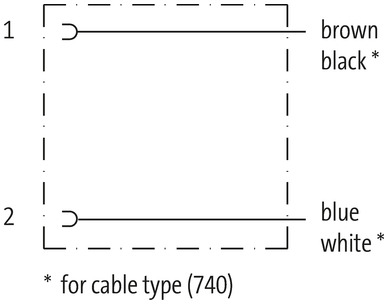 MURRelektronik ; 7000-70301-7500150 Przewód Gniazdo Junior kątowy dł. 1,5mb 1