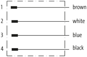 MURRelektronik : 7072-72461-5690150 Przewód PUR Gniazdo DT04-4P 4x0,75 czarny UL/CSA 1,5m  1
