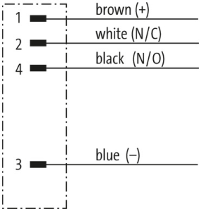 MURRelektronik ; 7999-12021-7640250 Przewód PUR Wtyk M12/4P prosty 4x0,75 dł. 2,5m 1
