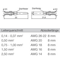 RockStar® HDC-C-HD-BM Styk żeński 0.75-1.mm AG 1